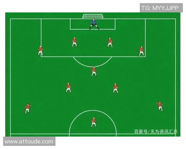 深入探讨北京篮球队比赛经验对球队表现的影响与数据分析结果 深入探讨北京篮球队比赛经验对球队表现的影响与数据分析结果