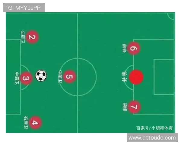 重庆足球队反击战术深度分析与实战应用探讨 重庆足球队反击战术深度分析与实战应用探讨