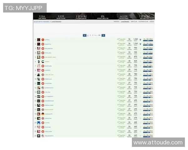 重庆足球队在联合会杯积分榜上以64分稳居首位展现强劲实力