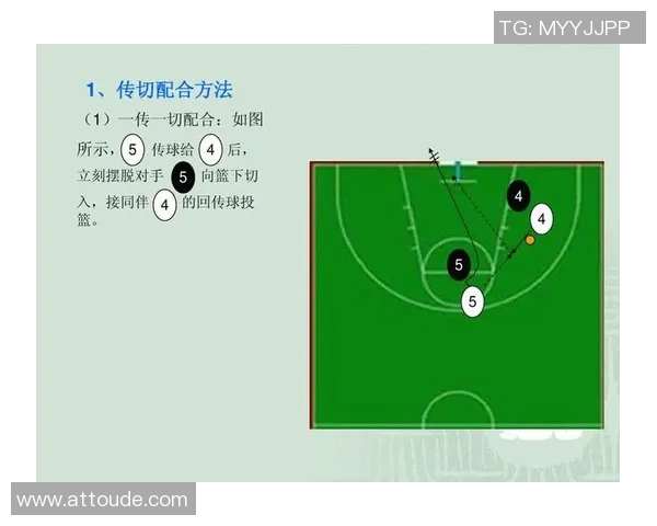 北京篮球队挑战赛战术分析与表现评估探讨