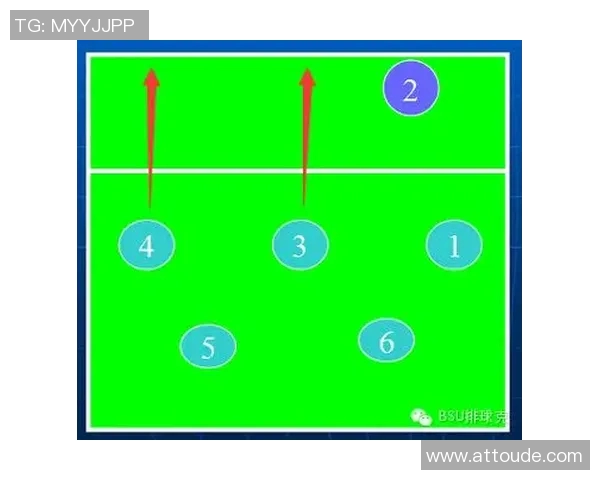 北京排球队整体压制战术解析与实战应用探讨