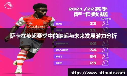 万博max平台