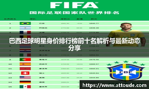 巴西足球明星身价排行榜前十名解析与最新动态分享