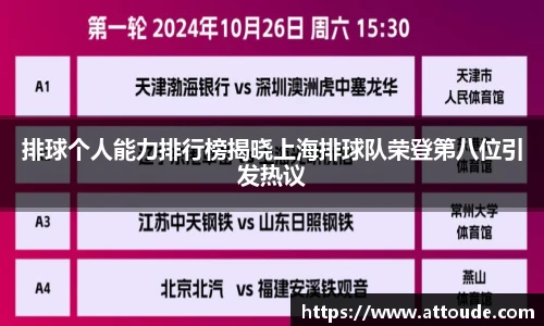 排球个人能力排行榜揭晓上海排球队荣登第八位引发热议