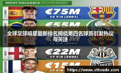 全球足球明星最新排名揭晓第四名球员引发热议与关注
